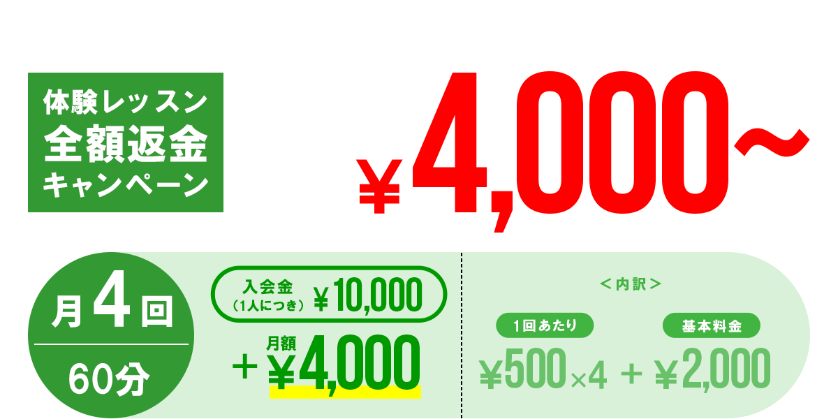 体験レッスン全額返金キャンペーン中のグループギターレッスン