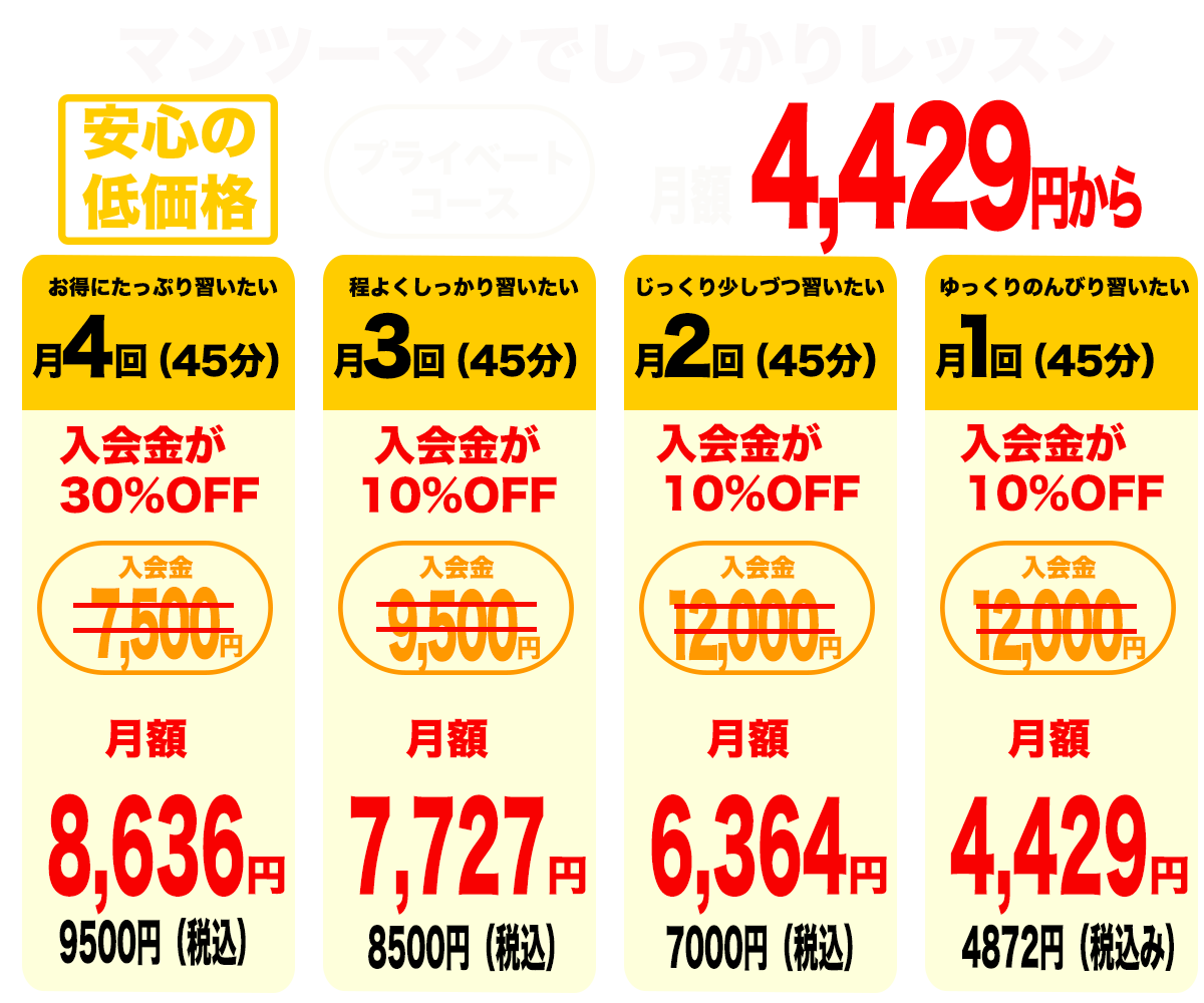 安心の低価格プライベートギターレッスン