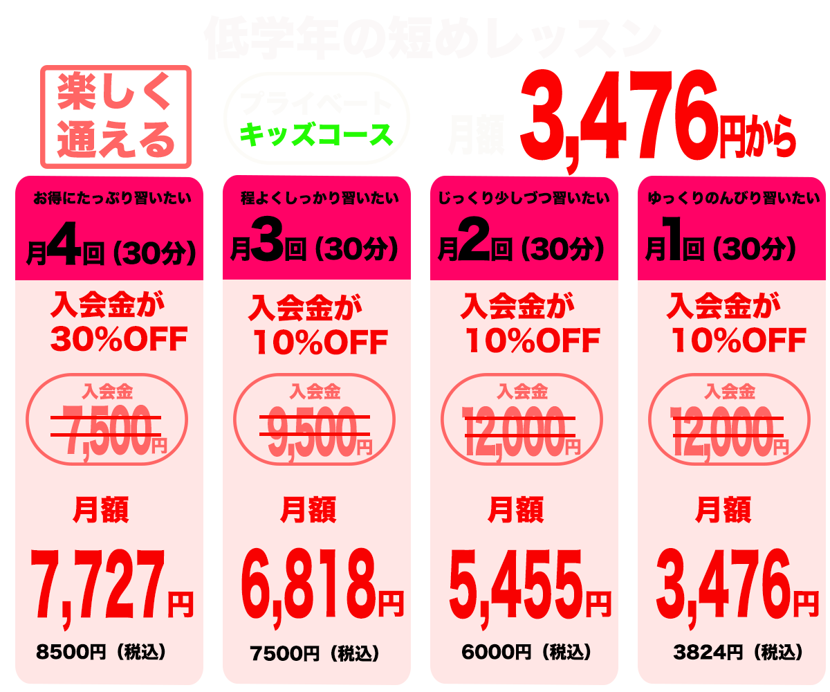 じっくり教わる30分集中ギターレッスン