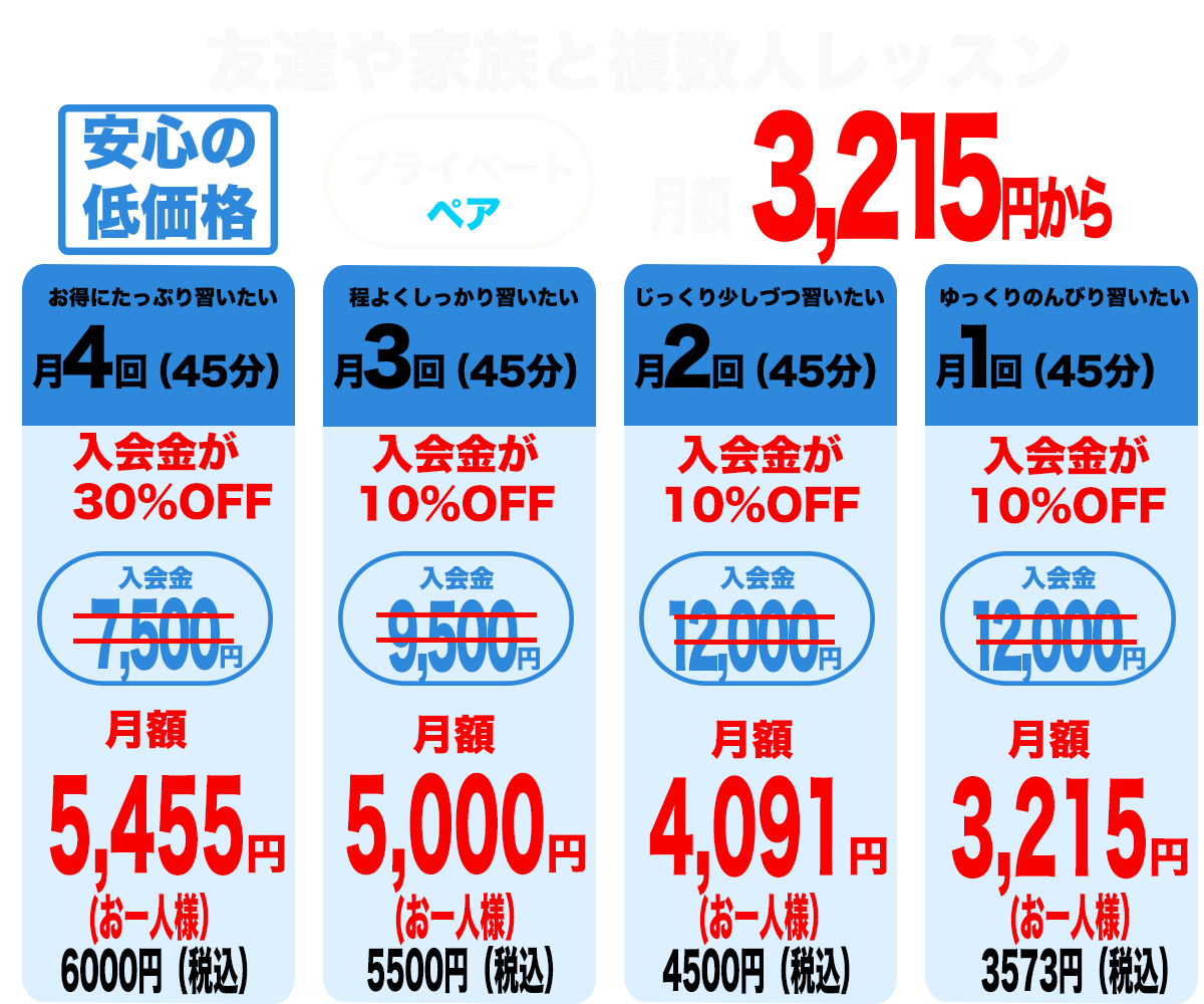 ふたりでお得なペアプライベートギターレッスン