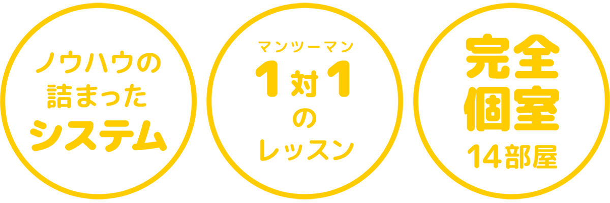 ノウハウの詰まったシステムで行うマンツーマンのドラムレッスン。14部屋の完全個室も完備！