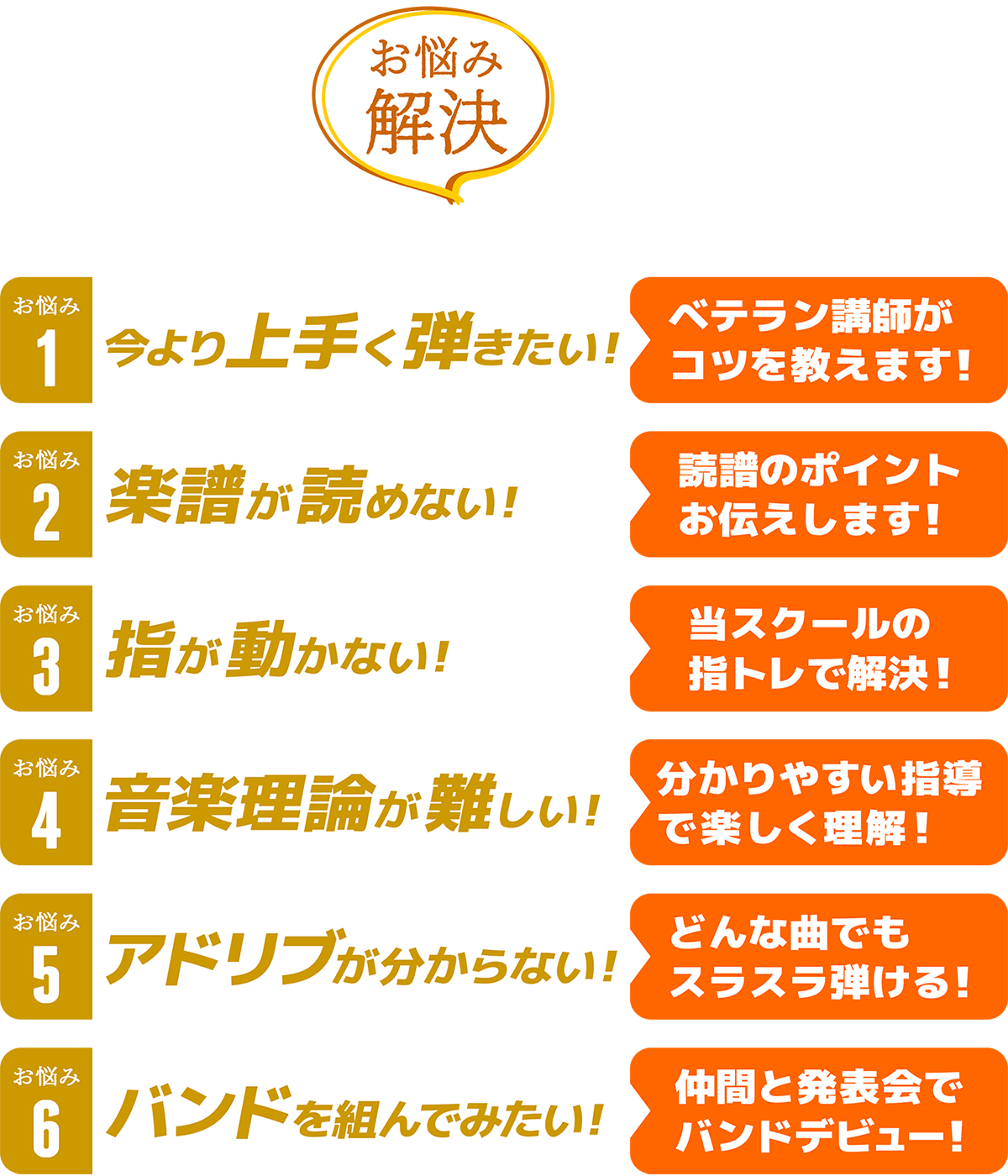 ジャパンギタースクールでお悩み解決！こんな方におすすめ